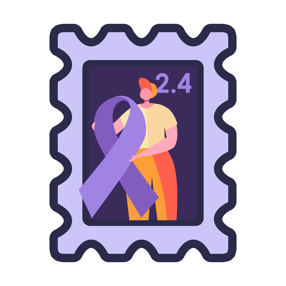 World Cancer Day